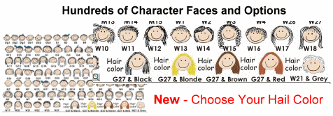 Personalized Characters